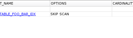 SQL: Index Skip Scan